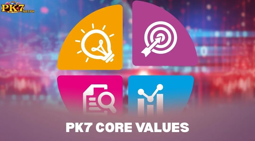 PK7 Core Values